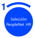 <ul>    <li>Metodología de trabajo específica del Módulo de Selección PeopleNet HR</li> <li>Casos de uso y mejores prácticas de los procesos de Selección en PeopleNet HR</li> <li>Claves a tener en cuenta para implementar con éxito un proyecto del Módulo de Selección PeopleNet HR</li> <li>Creación de ejemplos de consultas sobre escenarios del módulo de Selección PeopleNet HR solicitadas por clientes PeopleNet HR en función de los tipos de Selección que use en su compañía</li> </ul>  