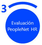 <ul>    <li>Metodología de trabajo específica del Módulo de Evaluación PeopleNet HR</li> <li>Casos de uso y mejores prácticas de los procesos de Evaluación en PeopleNet HR</li> <li>Claves a tener en cuenta para implementar con éxito un proyecto del Módulo de Evaluación PeopleNet HR</li> <li>Creación de ejemplos de consultas sobre escenarios del módulo de Evaluación PeopleNet HR solicitadas por clientes PeopleNet HR en función de los tipos de Evaluación que use en su compañía</li> </ul>  