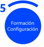 <ul>    <li>Metodología de configuración</li> <li>Migración de datos</li> <li>Análisis funcional</li> <li>Configuración de la nómina y el resto de procesos (IRPF, CRA, etc.)</li> <li>Paralelos</li> </ul> 